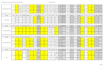 AP CHART PAGE 4 IMG