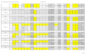 AP CHART PAGE 5 IMG