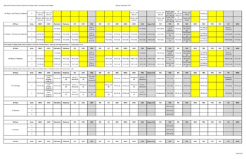 AP CHART PAGE 6 IMG