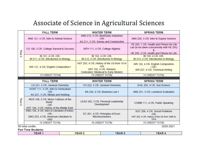 2021-AS-AGSCI