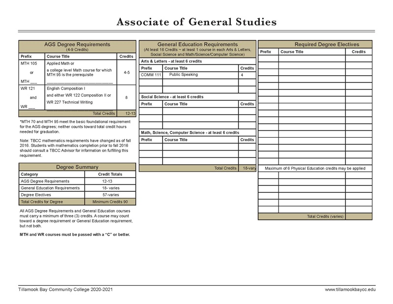 2021 AGS Worksheet 