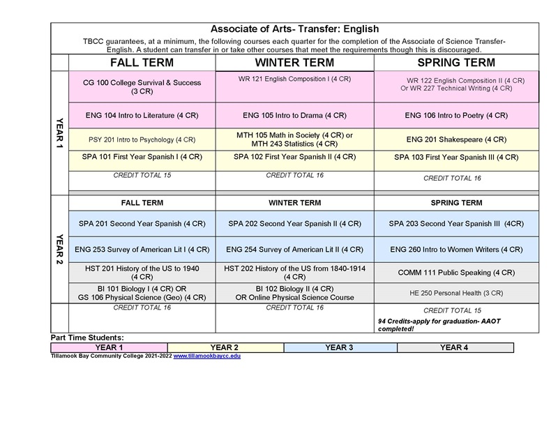 UD-AAT-ENG-MTM-21-22