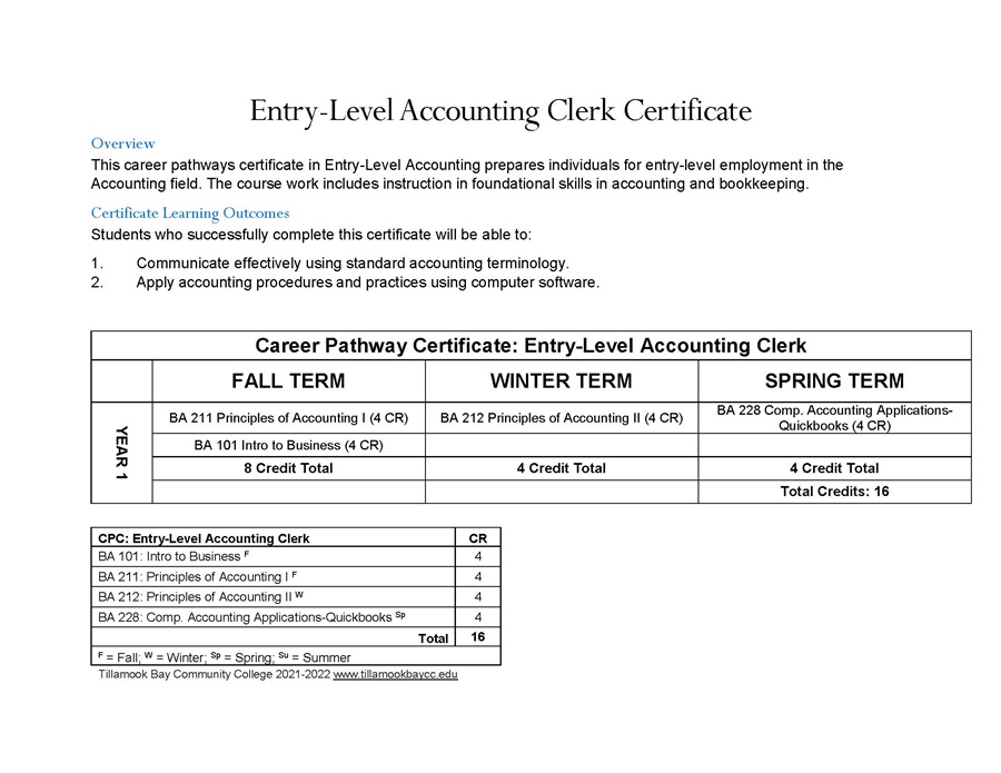 Entry Level ACCT