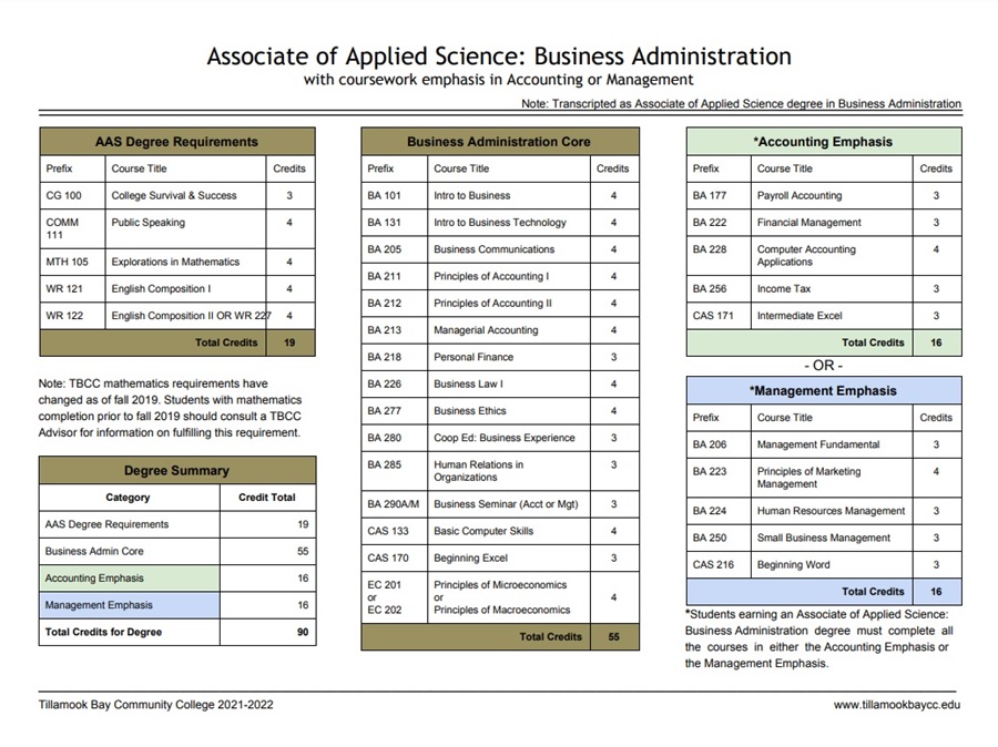 AAS BUS Admin WS