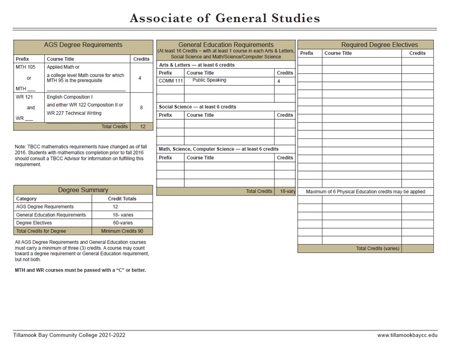 AGS Worksheet