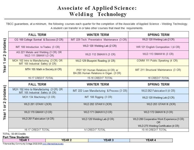 22-23-DM-AAS-WLD-TECH