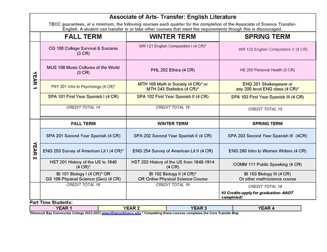 22-23-DM-AAT-ENG-LIT