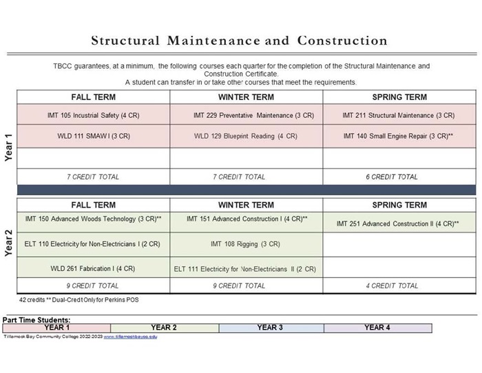 22-23-DM-STUCTURAL