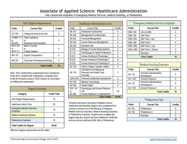 22-23-WS-AAS-HC-ADMIN