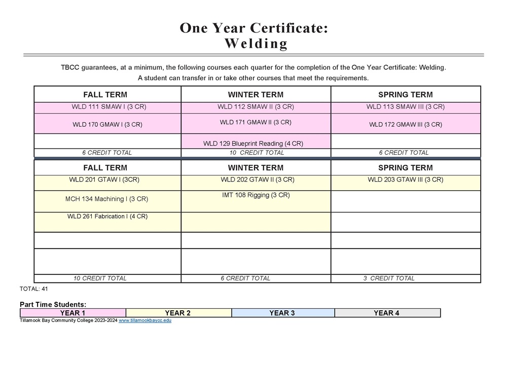 23-24-1YRCERT-WLD-MAP-IMG