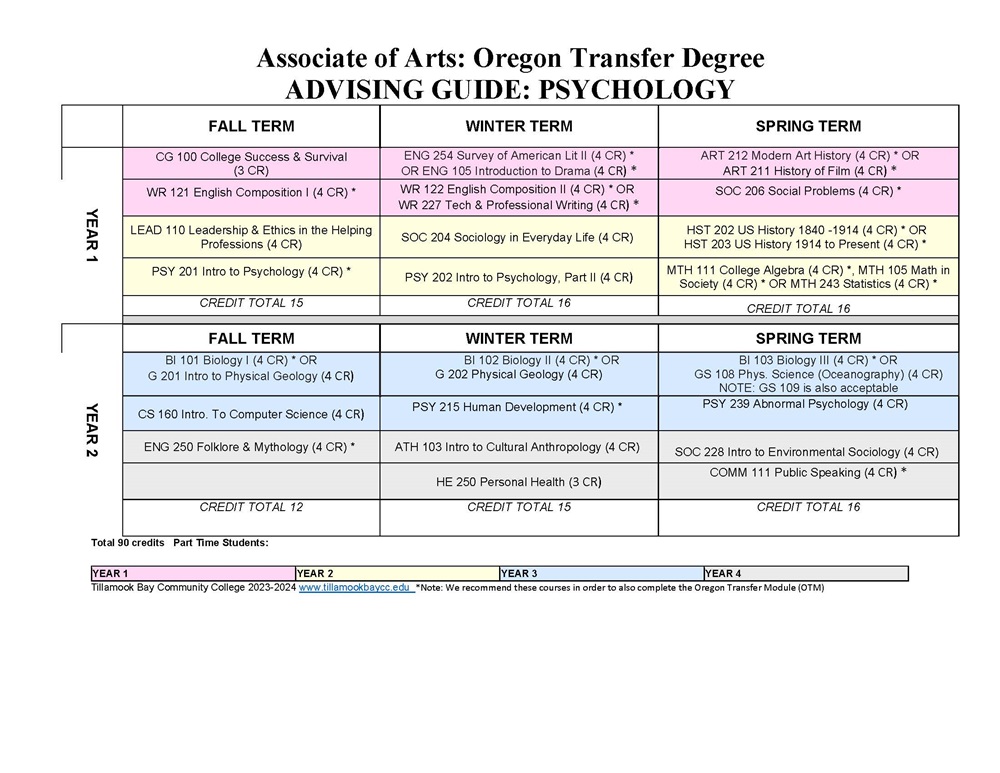 23-24-AAOT-ADVGD-PSYCH-MAP-IMG