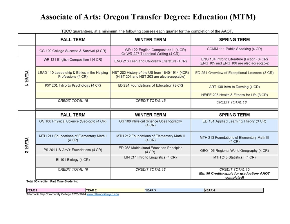 23-24-AAOT-ED-MTM-MAP-IMG