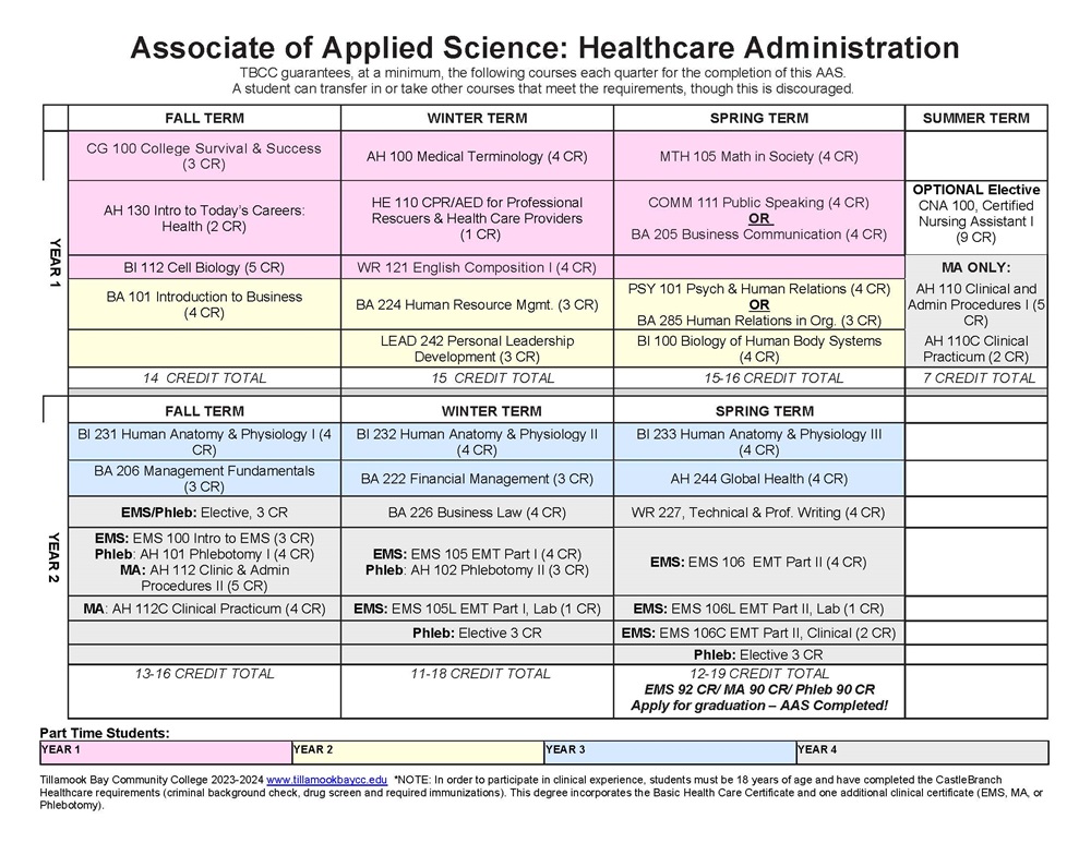 23-24-AAS-HA-MAP-IMG