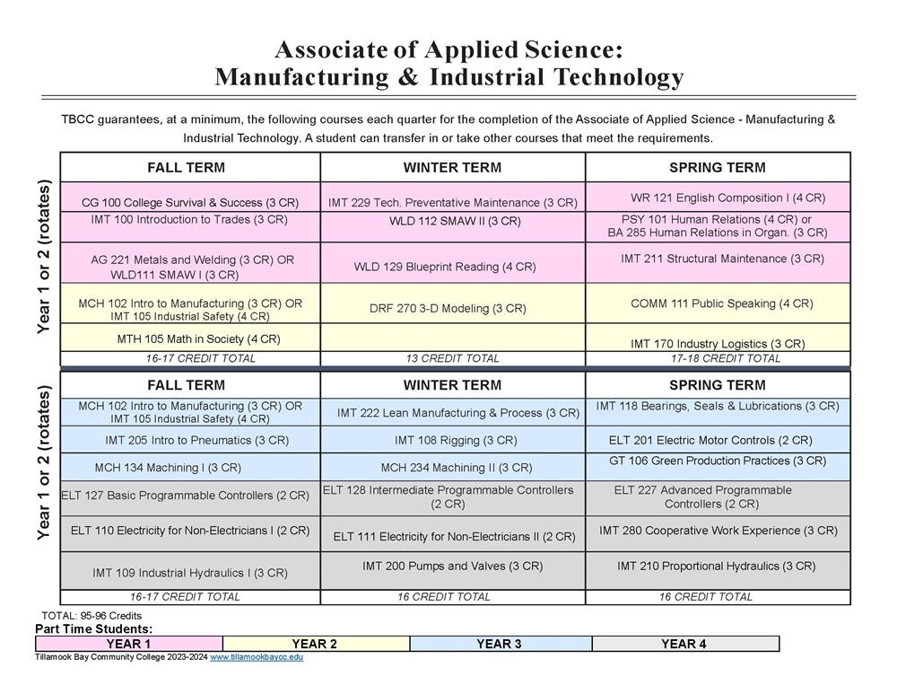 23-24-AAS-MIT-MAP-IMG