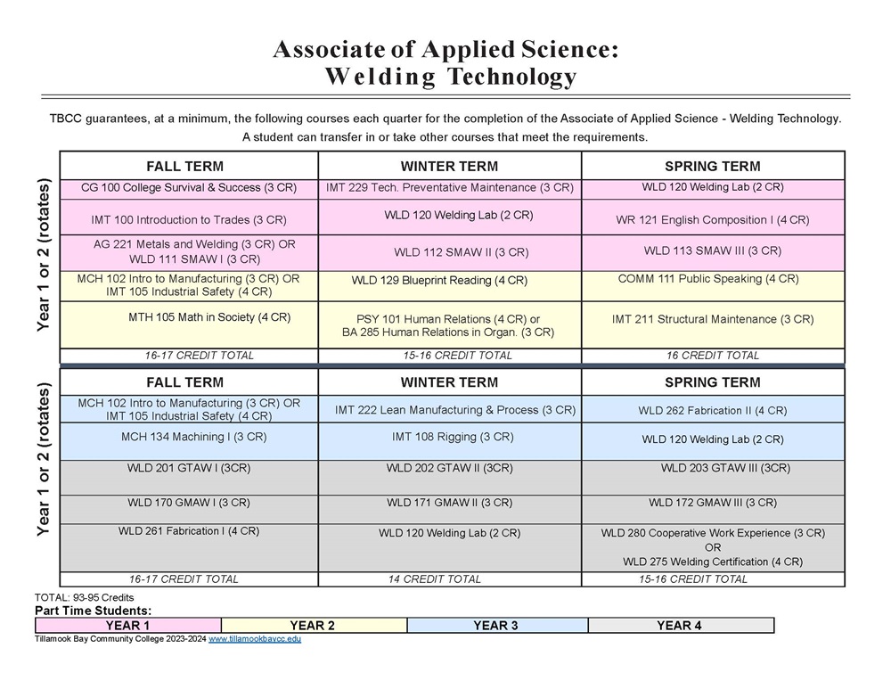 23-24-AAS-WLD-TECH-MAP-IMG