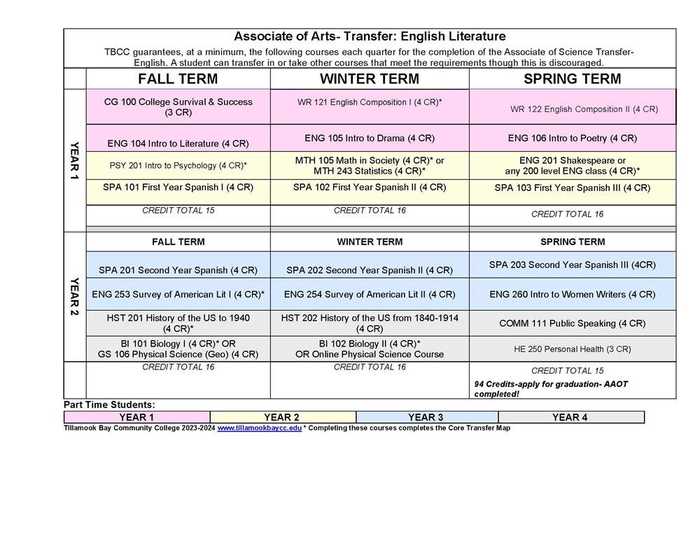 23-24-AAT-ENG-LIT-MAP-IMG