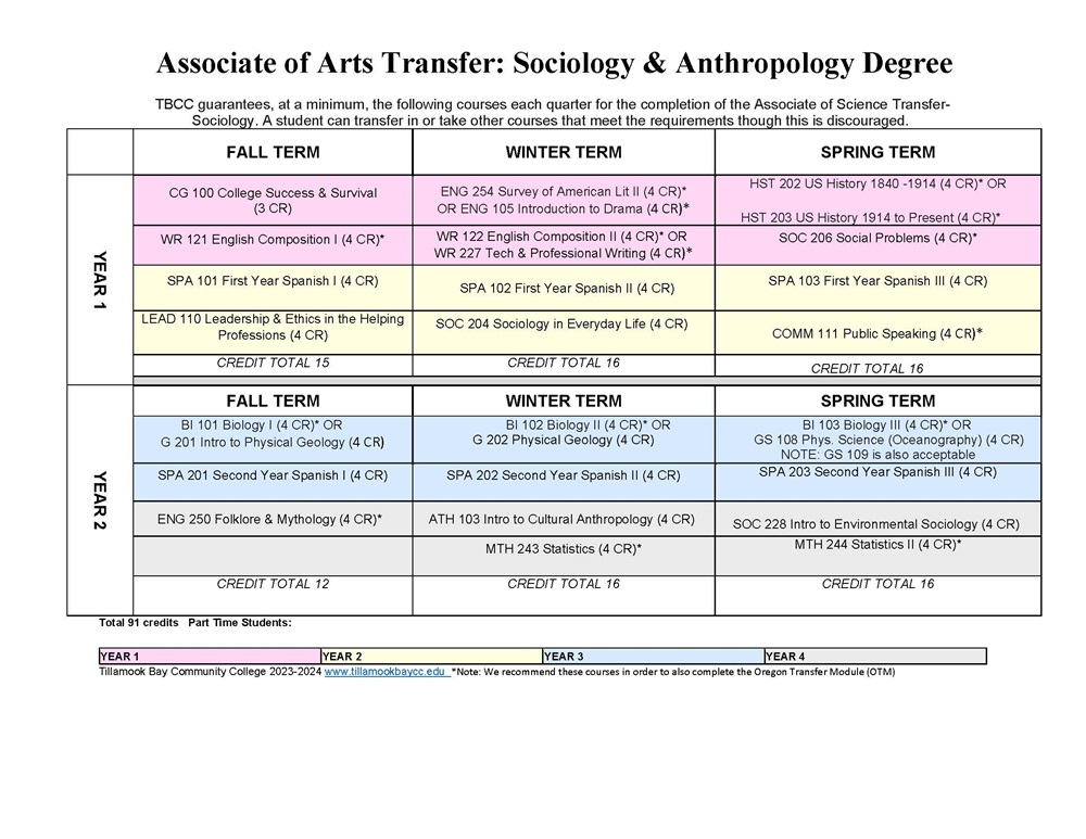 23-24-AAT-SOC-ATH-MAP-IMG