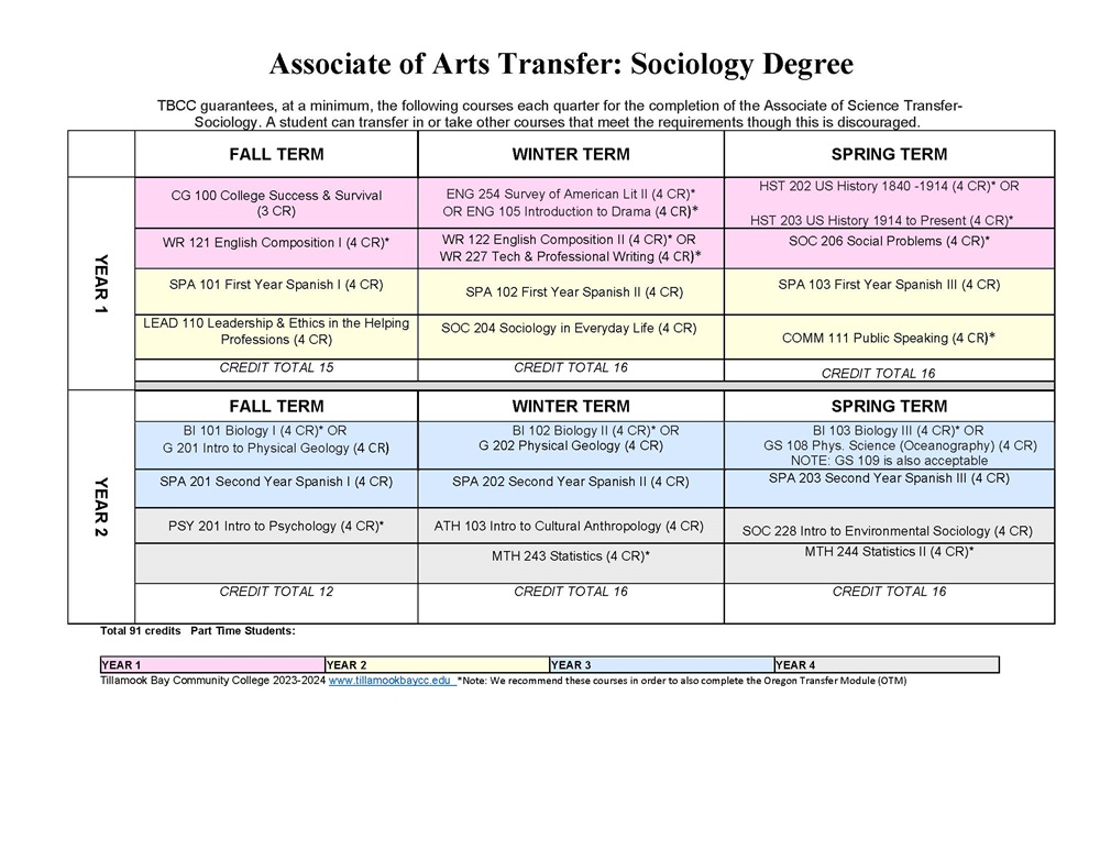 23-24-AAT-SOC-MAP-IMG