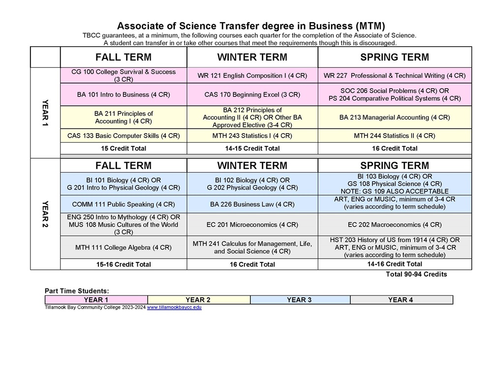 23-24-AST-BIZ-MTM-MAP-IMG