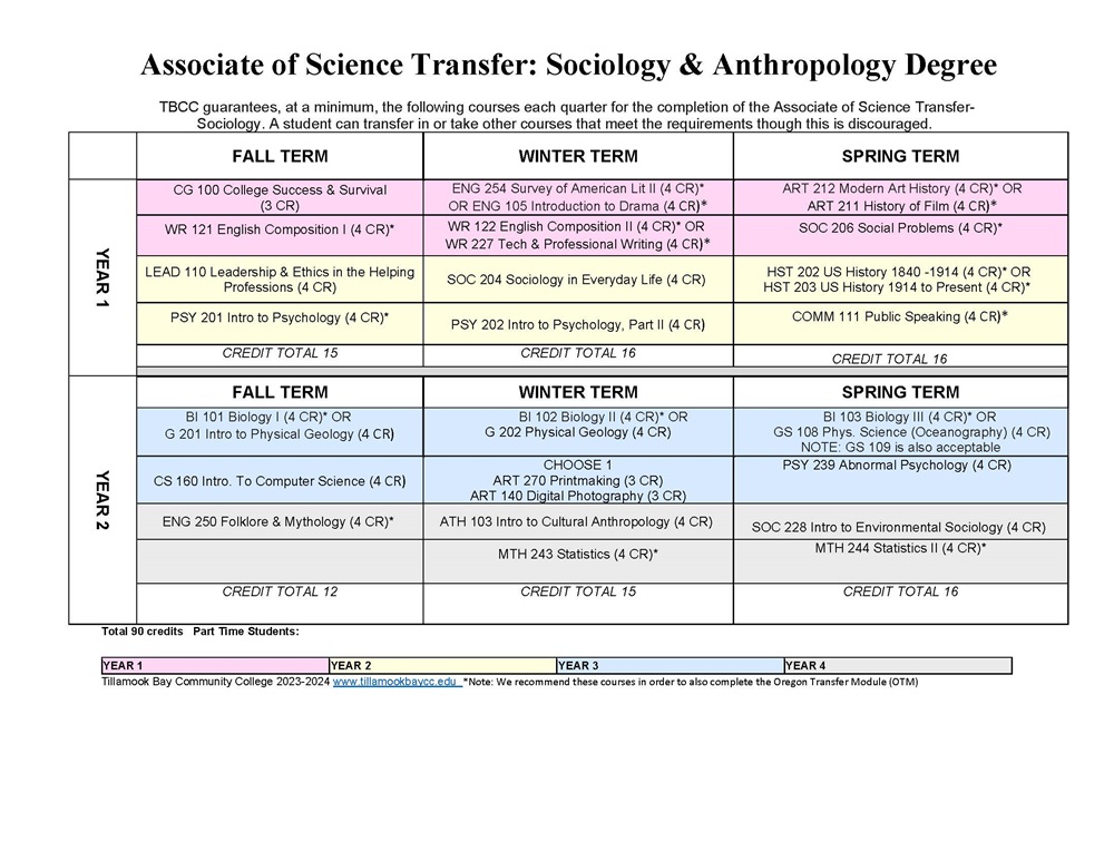 23-24-AST-SOC-ATH-MAP-IMG