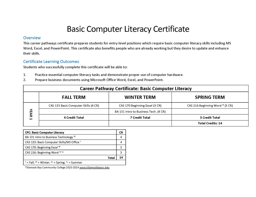 23-24-BCL-CERT-MAP-IMG