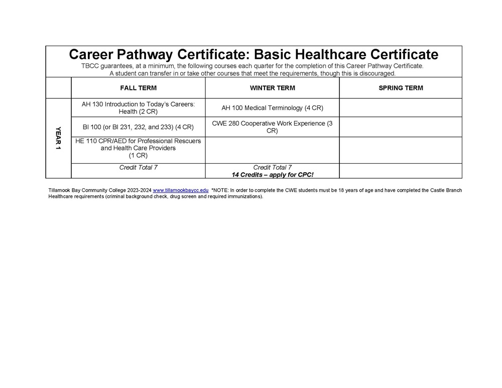 23-24-CPC-BHC-MAP-IMG