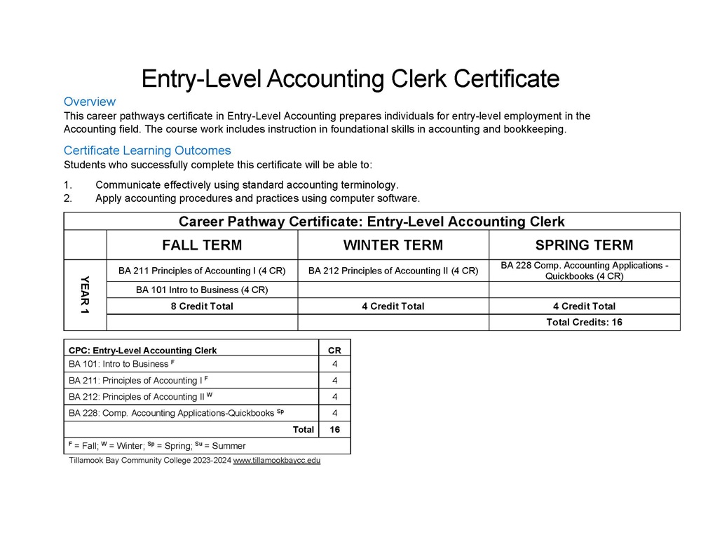 23-24-ELAC-CERT-MAP-IMG