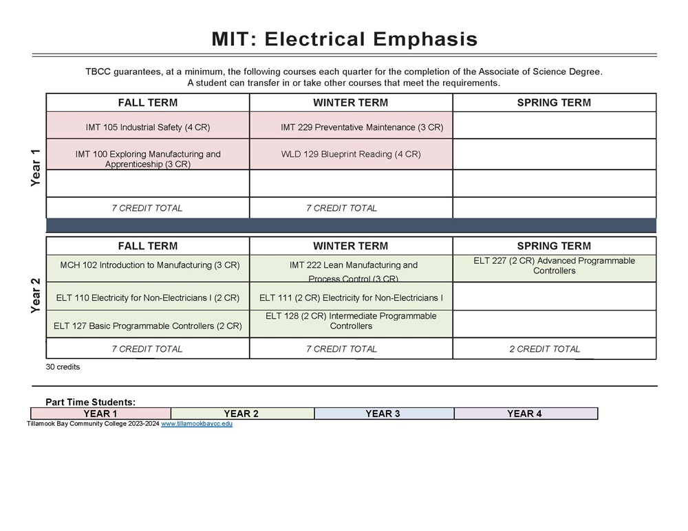 23-24-MIT-ELEC-MAP-IMG