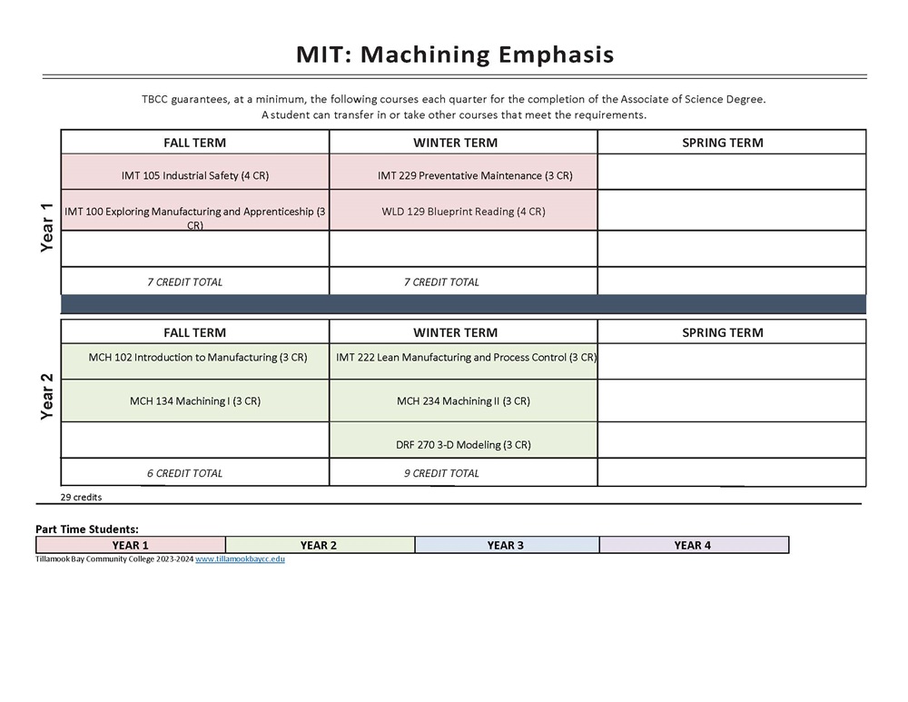 23-24-MIT-MACH-MAP-IMG