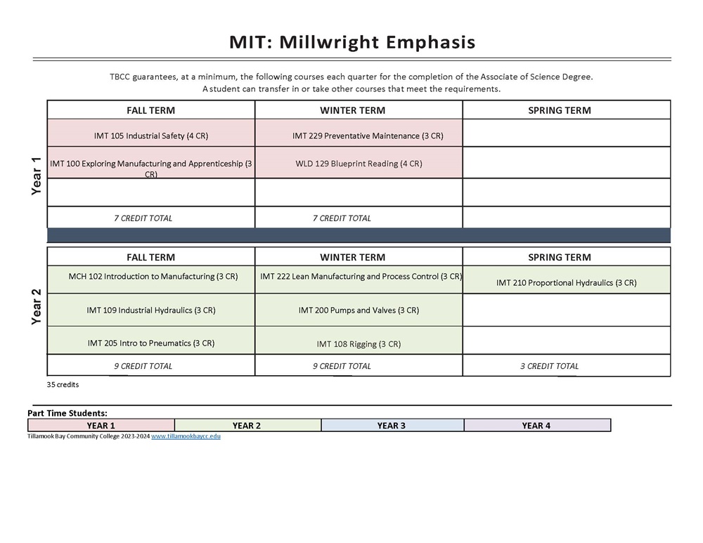 23-24-MIT-MW-MAP-IMG