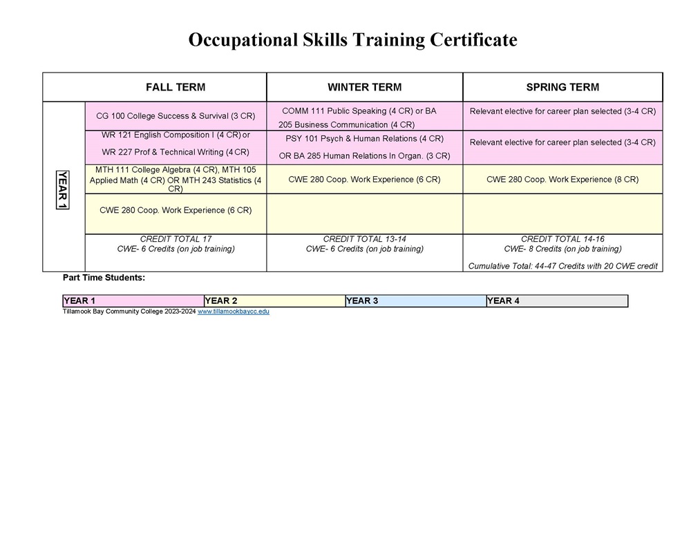 23-24-OST-CERT-MAP-IMG