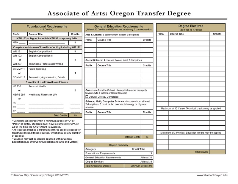 AAOT Degree Worksheet 2019_2020