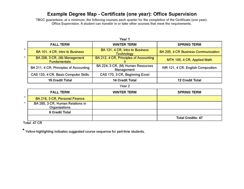 CERT OS 201920 degree map  v06 1Page1