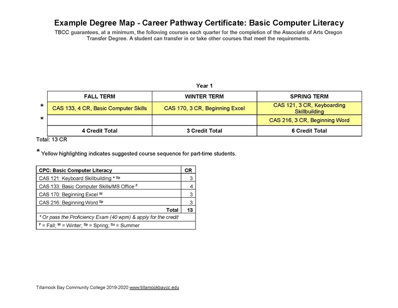 CPC BASIC COMP LITERACY 201920 degree map - v06