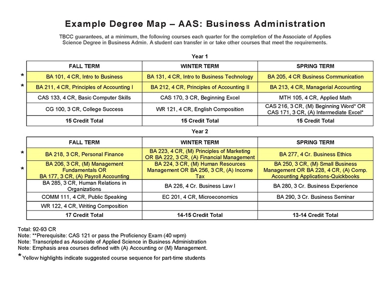 AAS BUS 201920 degree map - v06_072419