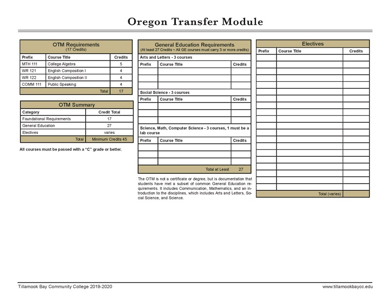 Oregon Transfer Module Degree Worksheet 2019-2020